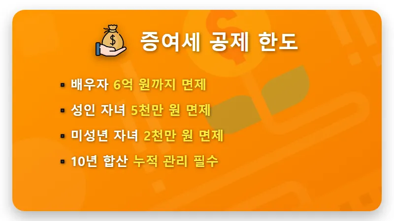 증여세 면제한도 1원 차이로 세금폭탄 피하는 현실적인 절세 꿀팁 - 핵심 요약