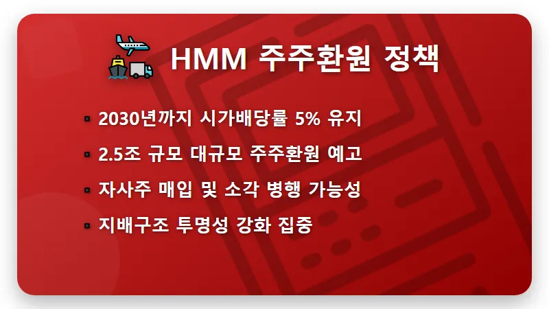 벚꽃배당 국내 고배당주 TOP 3 현실적인 투자 방법과 하나금융지주 기업은행 HMM 분석 - 핵심 요약