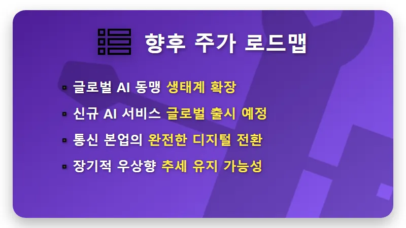SK텔레콤 주가 상승 이유! 앤트로픽 투자 잭팟과 2026년 AI 흑자전환 전망 - 핵심 요약