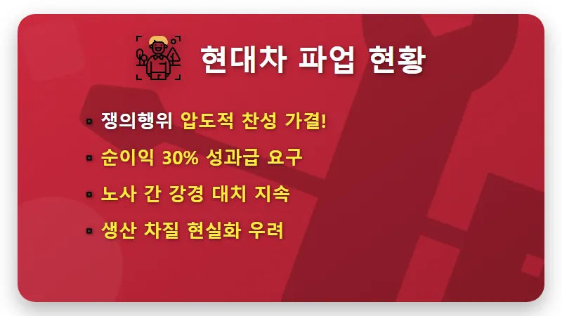 현대차 노조 파업 위기 고조, 현실적인 주가 전망과 투자자들이 꼭 알아야 할 3가지 팩트 - 핵심 요약