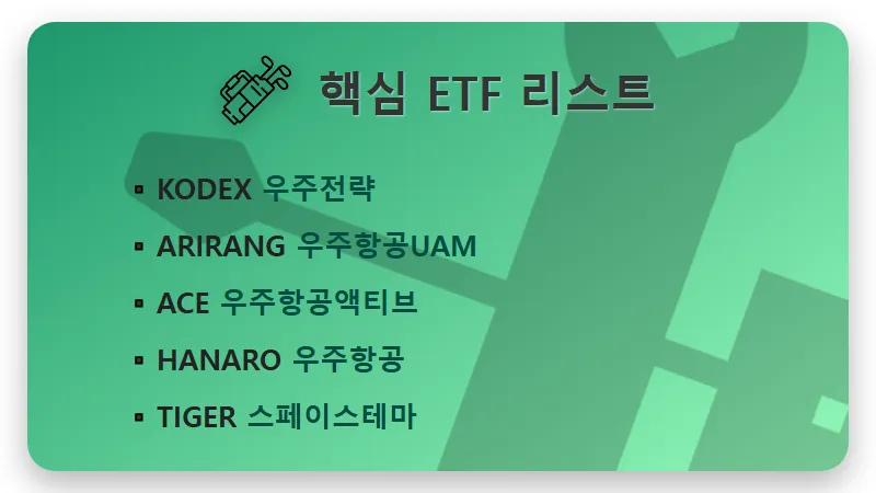 스페이스x 관련주 현실적인 투자 방법, 국내 우주항공 ETF 5선 수익률 및 특징 총정리 - 핵심 요약