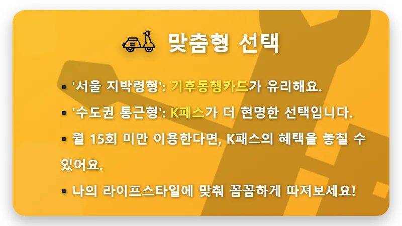 2026년 교통비 꿀팁: 기후동행카드 vs K패스, 나에게 최적의 선택은? - 핵심 요약