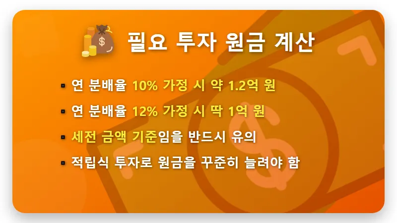 월배당 커버드콜 ETF 현실적인 월 100만 원 수령 방법과 절세 꿀팁 - 핵심 요약