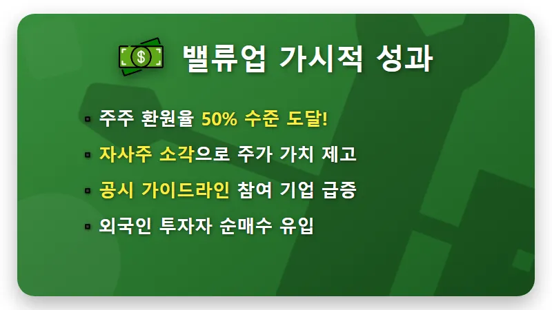 6월 중순 국내 배당주 순위 TOP20 현실적인 수익률 분석 꿀팁 - 핵심 요약