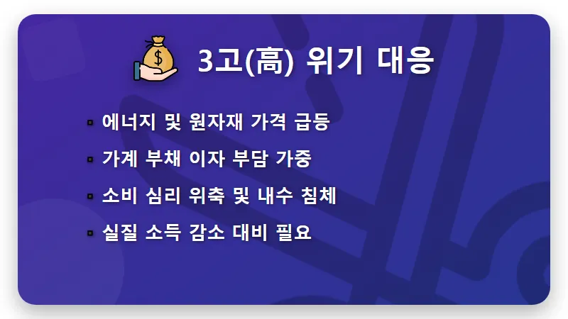 원 달러 환율 1600원 전망 현실적인 생존 전략 3가지 - 핵심 요약