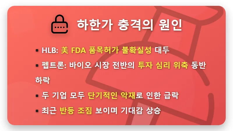 HLB 주식 펩트론 주가, 하한가 반등 비결 3가지! 현명한 바이오 투자 전략 공개 - 핵심 요약