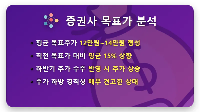 두산에너빌리티 주가 전망, 외국인 기관이 찜한 3가지 현실적 이유 - 핵심 요약