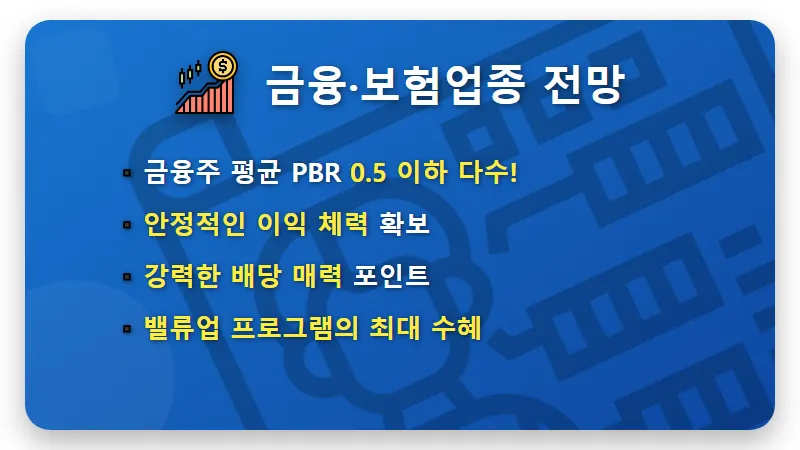 PBR 1 이하 저평가 주식 TOP 10, 2026년 금융·에너지 가치주 분석 결과 - 핵심 요약