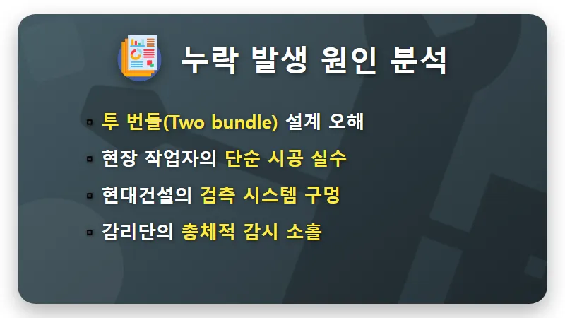 GTX 삼성역 철근 누락 현대건설 주가 실태와 현실적인 대처 방안 4가지 - 핵심 요약