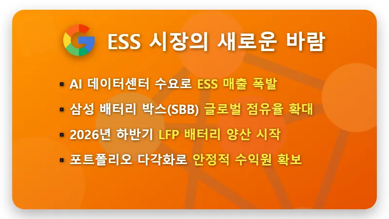 삼성SDI 주가 전망, 2026년 하반기 실적 퀀텀 점프를 부르는 4가지 현실적인 이유 - 핵심 요약