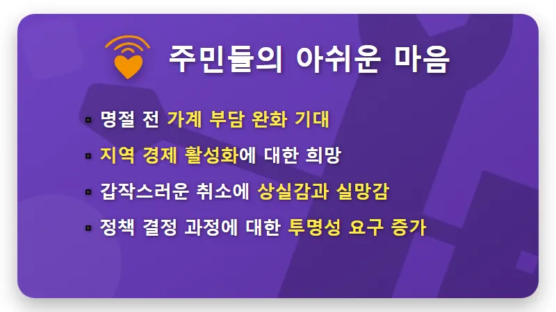 울진군 30만원 지원금 취소, 현실적인 예산 삭감 배경과 주민 반응 솔직 분석 - 핵심 요약