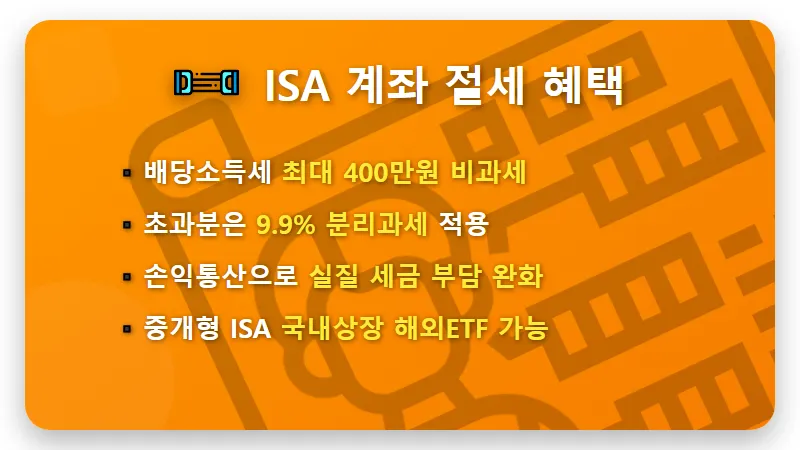 나스닥100 ETF 187주 5월 배당금은 얼마? 현실적인 ISA 투자 전략 - 핵심 요약