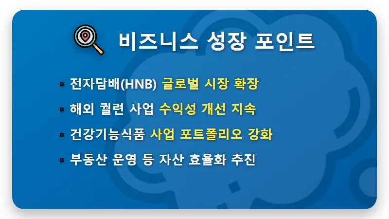 KT&G 배당금 6000원 시대? 자사주 소각 이후 현실적인 투자 꿀팁 - 핵심 요약