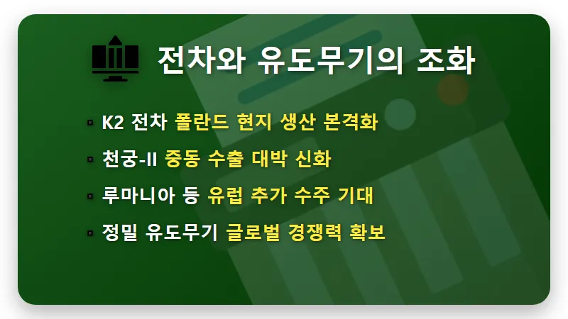 방산 관련주 TOP 5 추천, 전쟁 끝나도 돈 몰리는 현실적인 이유 - 핵심 요약