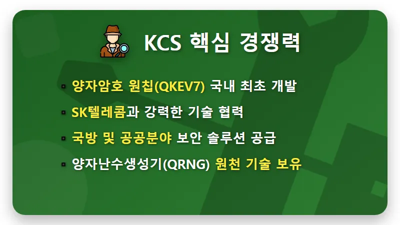 2026년 양자 관련주 TOP 4 현실적인 투자 방법 및 산업 전망 - 핵심 요약