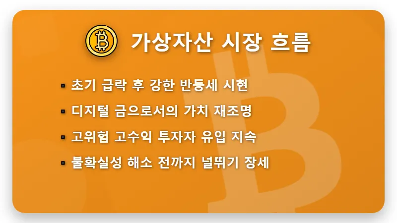 2026년 금값 폭등 대응법! 코스피 급락 속 살아남는 3가지 현실적인 투자 전략 - 핵심 요약