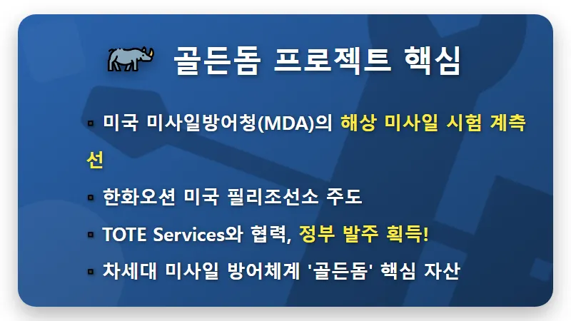 한화오션 골든돔 수주: 미국 방산 잭팟, 주가 전망과 투자 전략 꿀팁 - 핵심 요약
