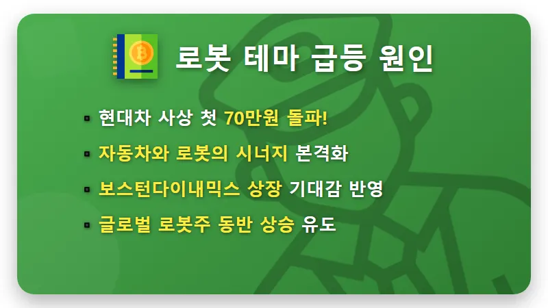 현대차 주가 70만원 돌파 현실적인 원인과 로봇주 투자 꿀팁 - 핵심 요약