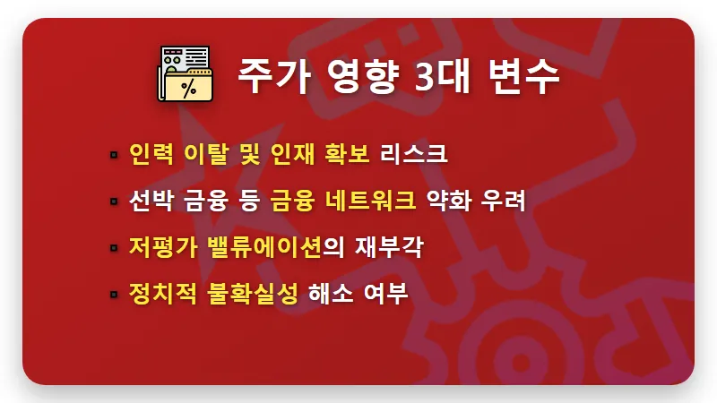 HMM 주가 전망, 부산 이전 확정 이슈가 주식 시장에 미칠 현실적인 영향 3가지 - 핵심 요약