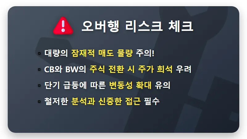 성호전자 주가 급등 비결! 27억이 658억 된 BW 활용과 에이디에스테크 인수 전략 - 핵심 요약