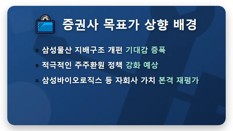 삼성물산 목표 주가 60만원 상향, 숨겨진 핵심 이유와 현명한 투자 전략 📈 - 핵심 요약