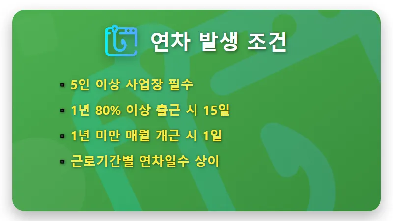 2026 직장인 연차수당 지급기준, 계산법: 놓치면 후회할 완벽 보상 꿀팁! - 핵심 요약