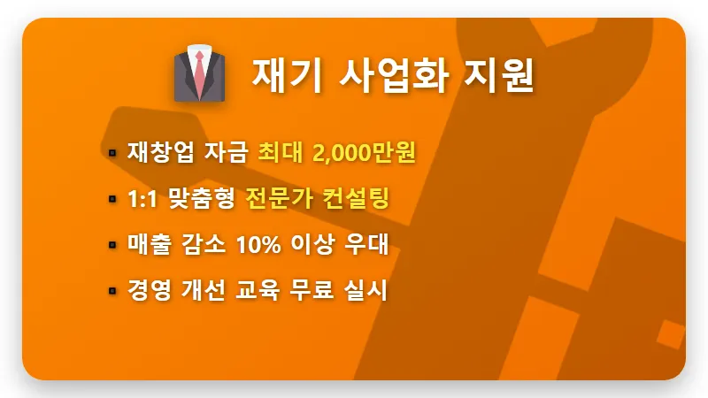 소상공인 지원금 600만원 대상 확인 및 신청 방법 현실적인 꿀팁 - 핵심 요약