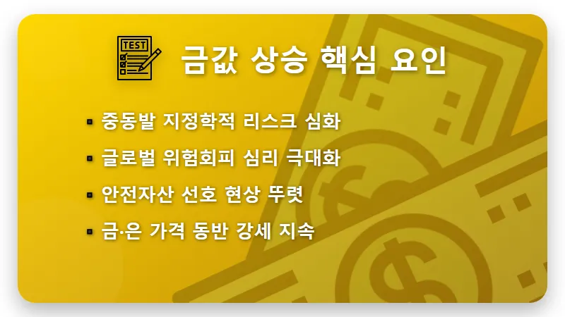 2026년 금값 폭등 대응법! 코스피 급락 속 살아남는 3가지 현실적인 투자 전략 - 핵심 요약