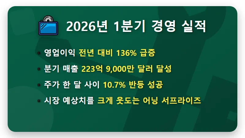 테슬라 주가 4100억 베팅 성공할까? 서학개미의 현실적인 투자 전략과 2026년 전망 - 핵심 요약