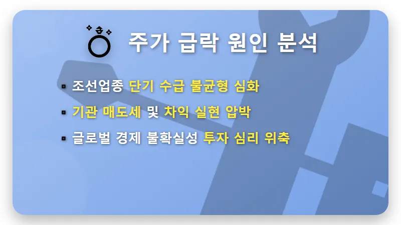 삼성중공업 주가 급락 속 임원 자사주 매입, 현명한 투자 꿀팁 - 핵심 요약