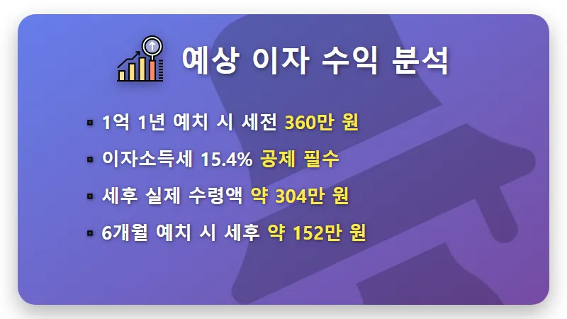 발행어음 특판 연 3.6% 1억 예치 시 이자 수령액 및 주의사항 꿀팁 - 핵심 요약