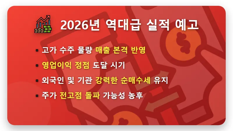 삼성중공업 주가 전망 1.1조 수주 잭팟 현실적인 투자 시점과 해상 데이터 센터 수혜 - 핵심 요약