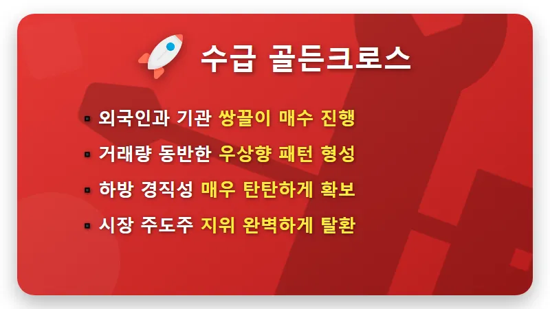 제목 없는 뉴스 게시물 - 핵심 요약