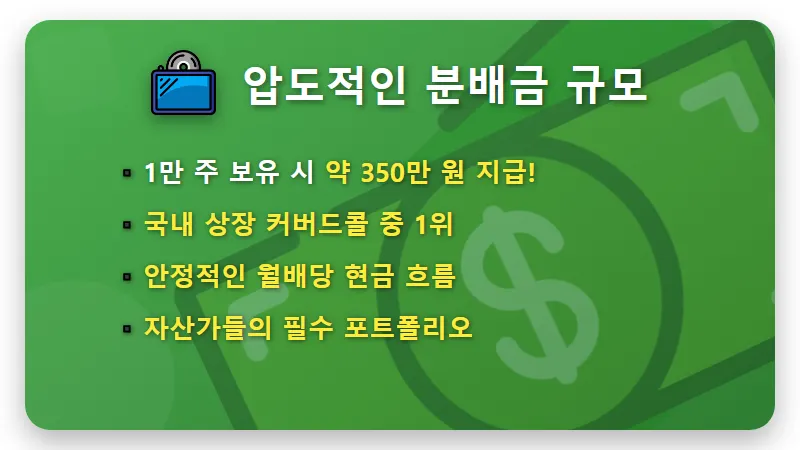 월배당 ETF 추천 350만원 수령 꿀팁! 커버드콜 분배금 TOP1 현실 후기 - 핵심 요약
