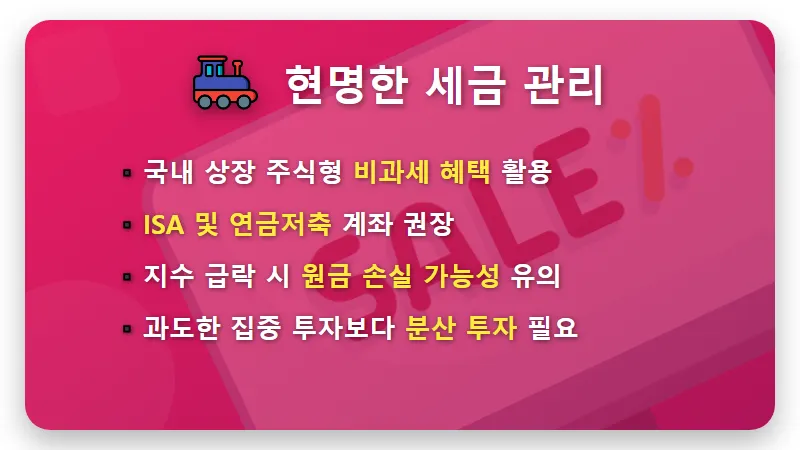 월 200만 원 배당금 실현! KODEX 200 타겟위클리커버드콜 ETF 은퇴 설계 현실적인 방법 - 핵심 요약