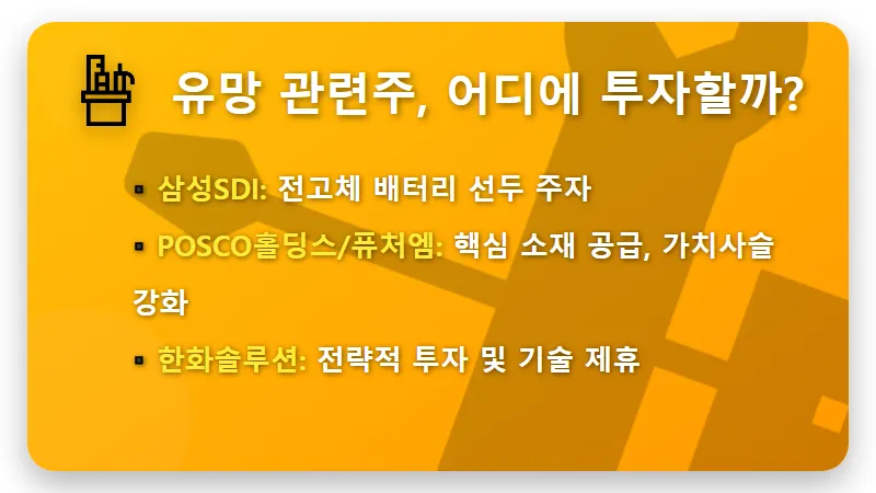 2027년 전고체 배터리 상용화! 지금 주목할 '꿈의 배터리' 관련주 3가지 현실적인 투자 꿀팁 - 핵심 요약