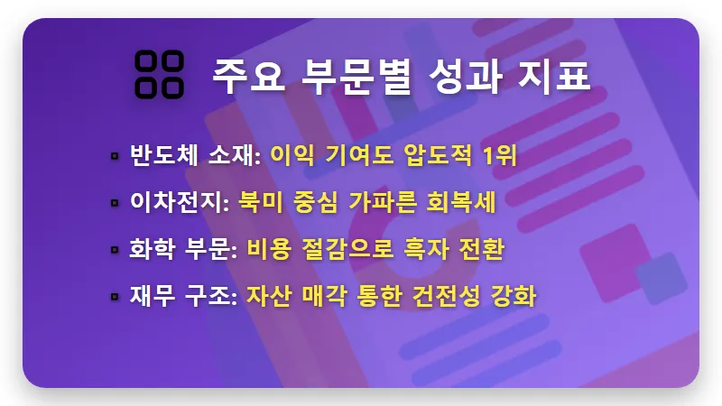 SKC 주가 반등 시그널? 10분기 만에 흑자전환 성공한 현실적인 실적 분석과 전망 - 핵심 요약