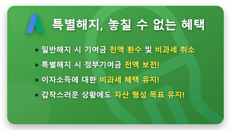 청년도약계좌 특별중도해지: 정부기여금 지키는 4가지 조건 꿀팁 - 핵심 요약