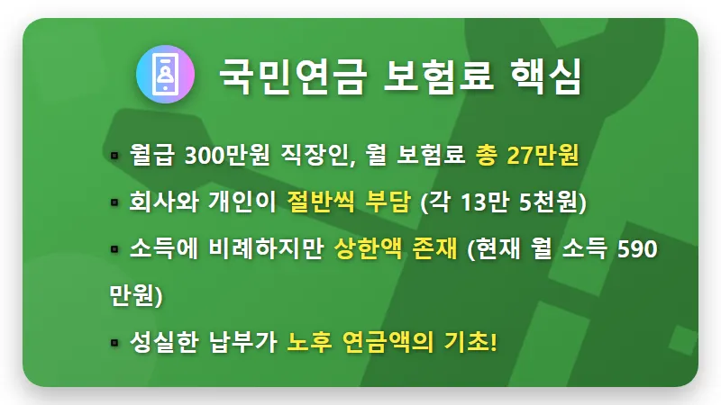 월 300만원 월급, 95년생 85년생 국민연금 수령액 꿀팁! 현실적인 노후 대비 전략 - 핵심 요약