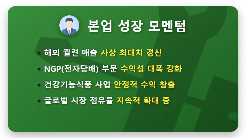 KT&G 주가 22만원 가나? 자사주 9.5% 전량 소각 결정 후 현실적인 투자 꿀팁 - 핵심 요약