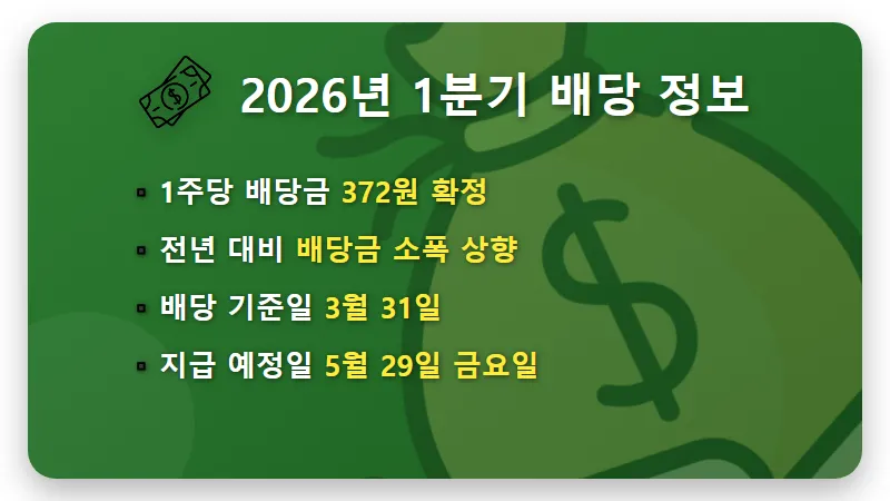 삼성전자우 500주 5월 배당금 세후 실수령액과 현실적인 투자 꿀팁 - 핵심 요약