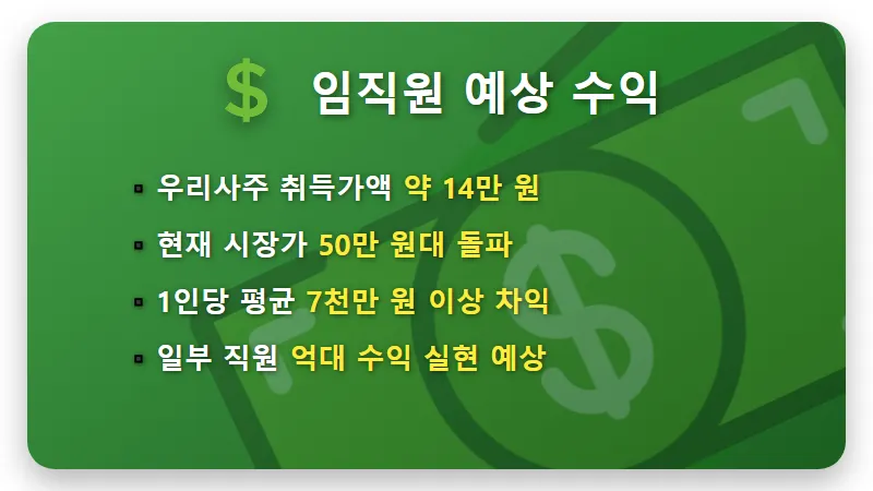 삼성SDI 우리사주 수익 3배 현실적인 대박 후기 및 보호예수 해제 대응법 - 핵심 요약