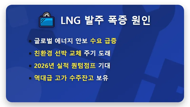 LNG 관련주 조선 대장주 TOP3 현실적인 실적 전망과 2026년 수익 꿀팁 - 핵심 요약