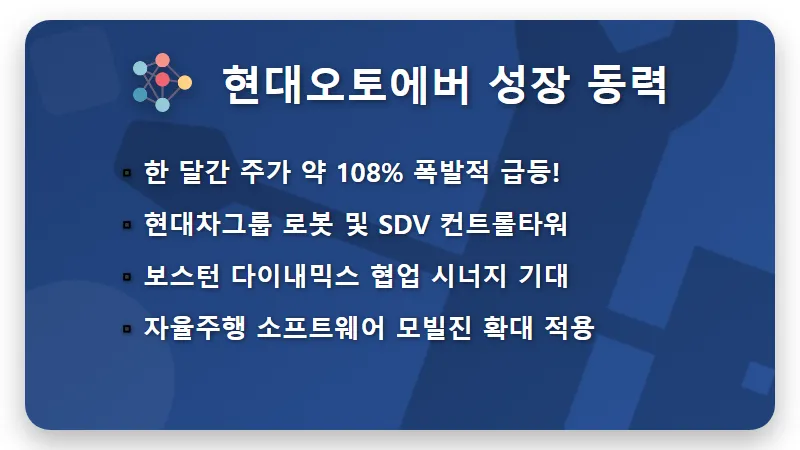 AI 대장주 현대오토에버 삼성SDS 2026 실적 전망과 현실적인 투자 방법 - 핵심 요약