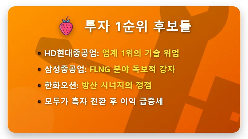 조선주 TOP3 추천, 2026년 슈퍼사이클 수익 내는 현실적인 방법 - 핵심 요약