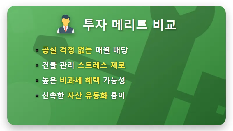 10억 건물주 부럽지 않은 월 1400만 원 배당금? Kodex 200타겟위클리커버드콜 ETF 현실적인 분석 - 핵심 요약