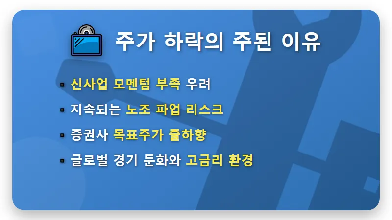 현대자동차 주가 반토막, 지금이라도 손절해야 할까? 현실적인 대응 전략 3가지 - 핵심 요약