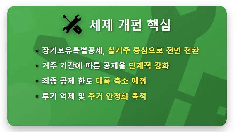 2026 양도세 개편안 실거주 장기보유특별공제, 세금 폭탄 피하는 현실적인 꿀팁 3가지 - 핵심 요약