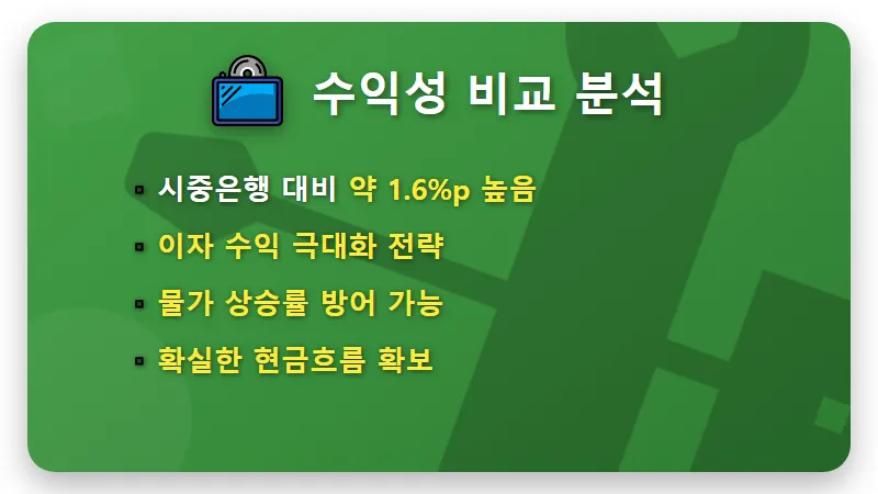 연수새마을금고 4.9% 특판 예금 한도 소진 전 가입하는 현실적인 방법 - 핵심 요약