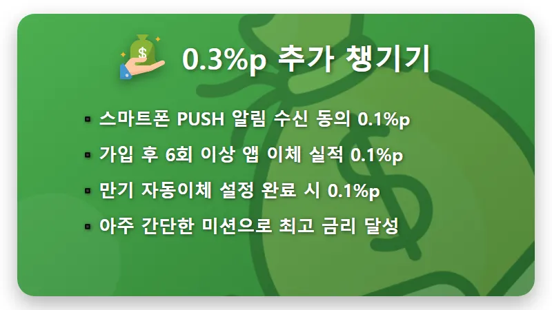 MG더뱅킹 정기예금 특판 3.9% 금리 가입 지점 및 우대 조건 현실적인 꿀팁 - 핵심 요약